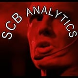 Аватар Телеграм канала: SCB Analytics