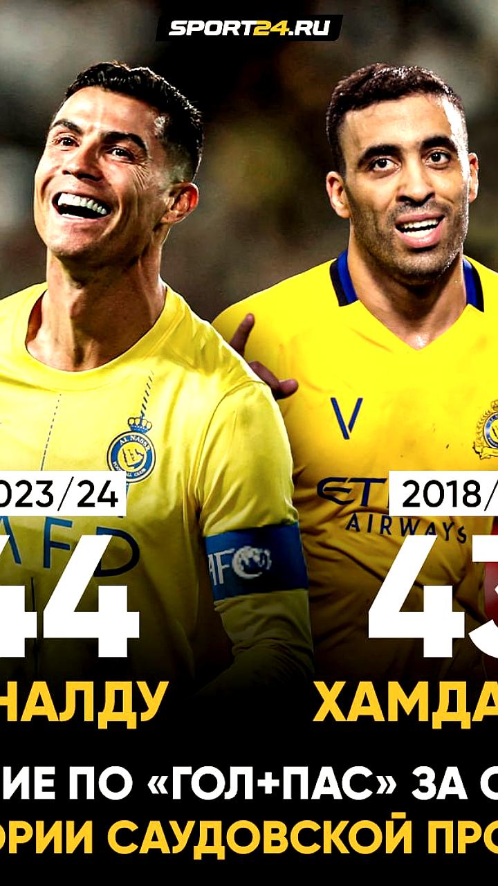 Роналду установил рекорд лиги Саудовской Аравии